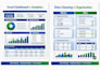 automate excel reports, formulas and spreadsheets